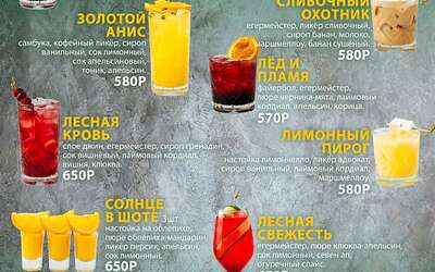 Время пить лимонады и летние коктейли