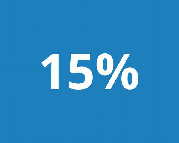 Десерт и скидка 15% в день рождения