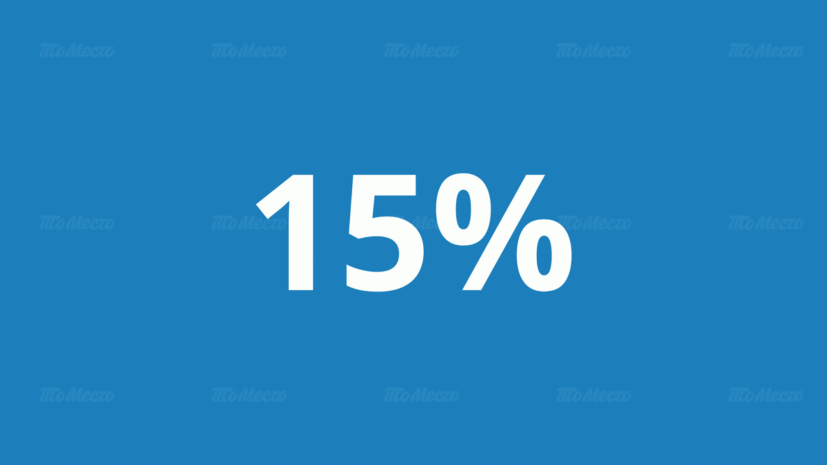Скидка 15% в день рождения