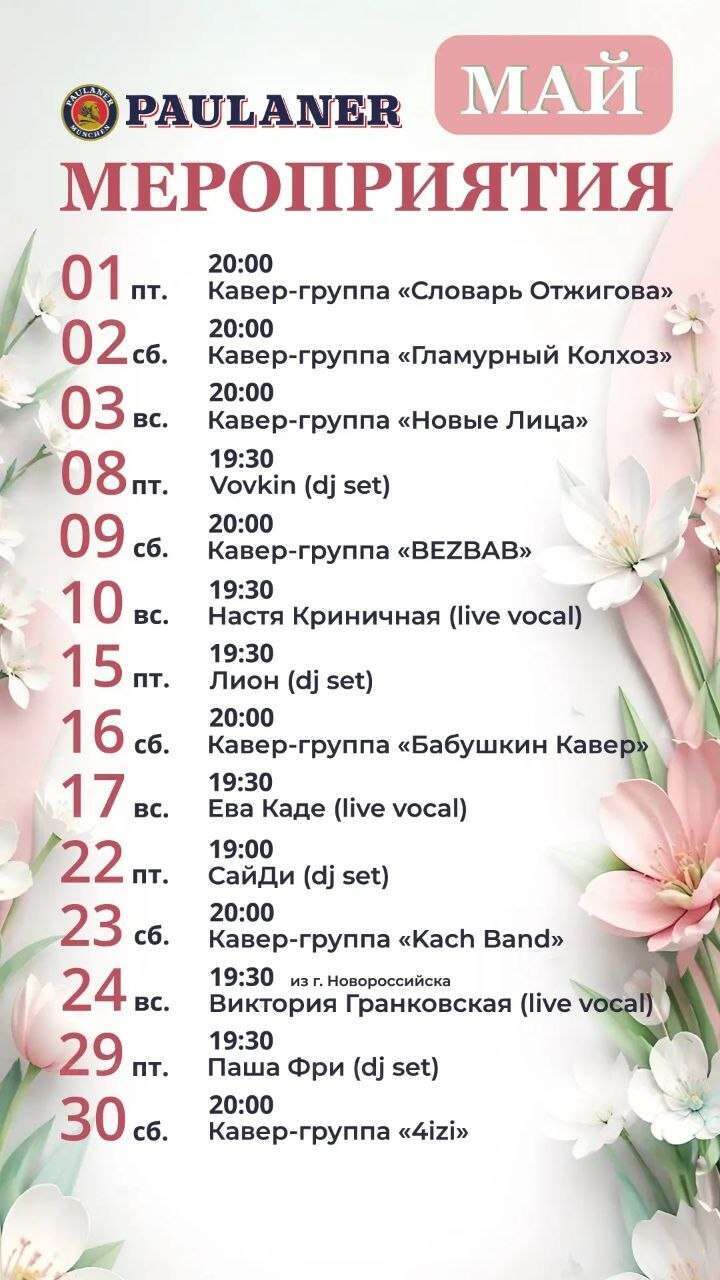 Кавер-группы и диджеи