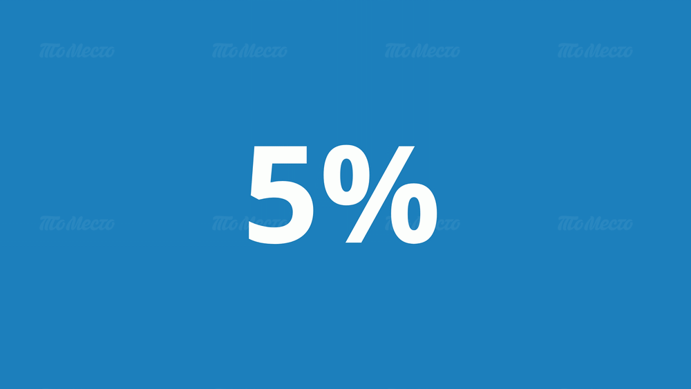 Скидка 5% в день рождения
