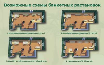 Специальные условия для проведения банкетов