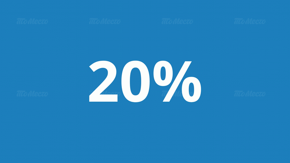 Скидка 20% в день рождения