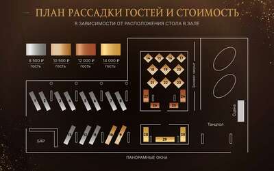 Диско-вечер 2027. Сборный новогодний корпоратив