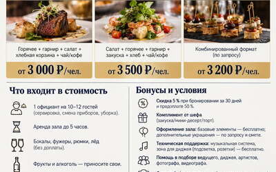 Банкет от 3 000₽