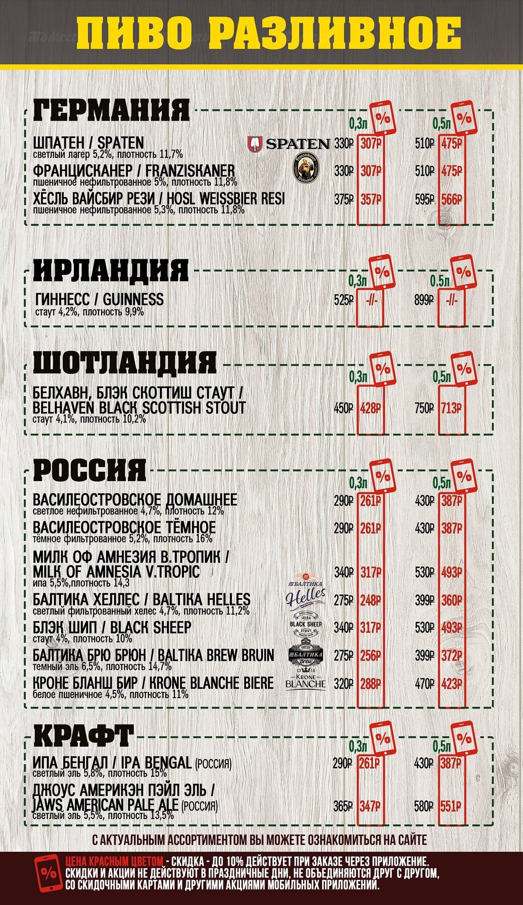 Меню и цены бара Beer House (Бир Хаус) на Марата фото 30