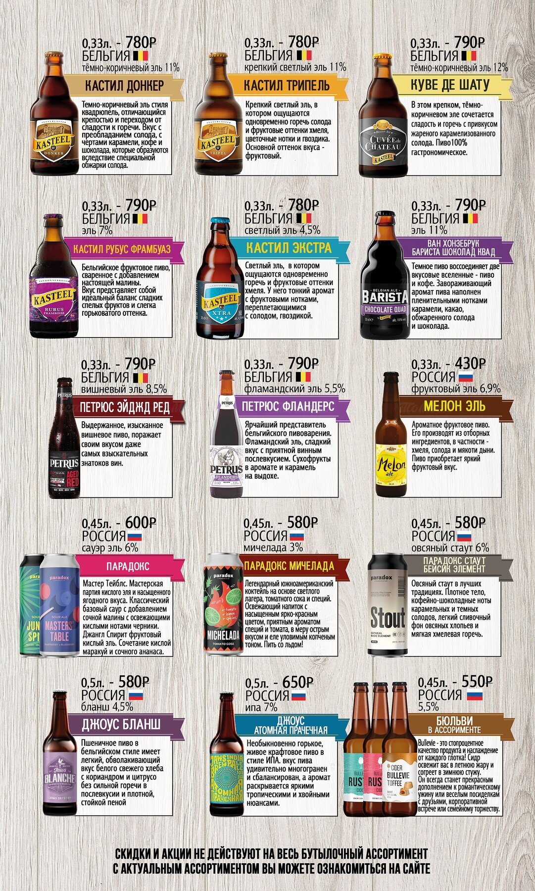 Меню и цены бара Beer House (Бир Хаус) на Марата фото 31