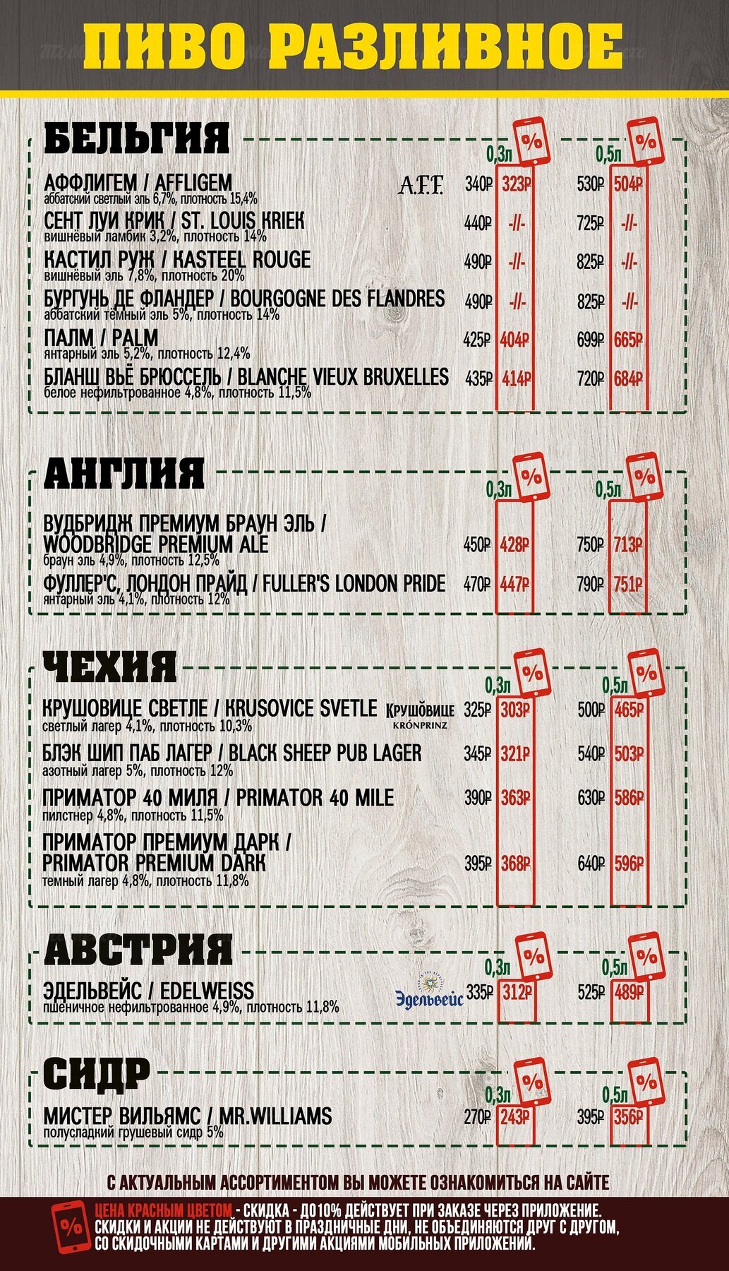 Меню и цены бара Beer House (Бир Хаус) на Марата фото 29